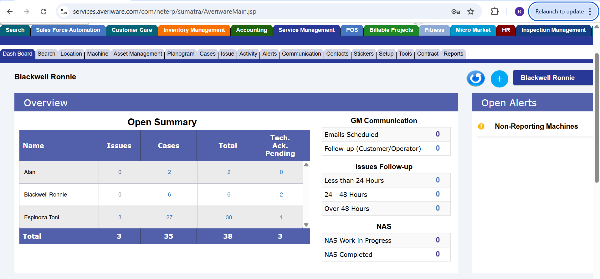 Dashboard 1