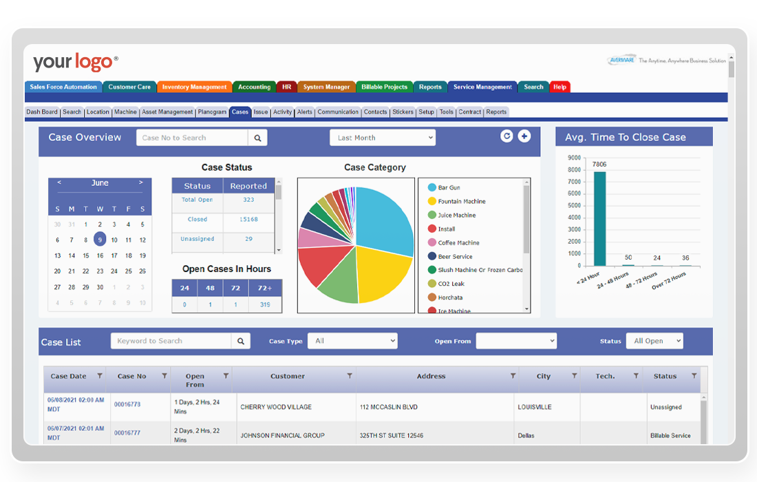 Averiware Case Interface